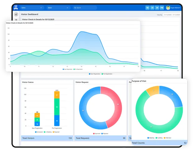 QR Desk - Smart Visitor Management Software