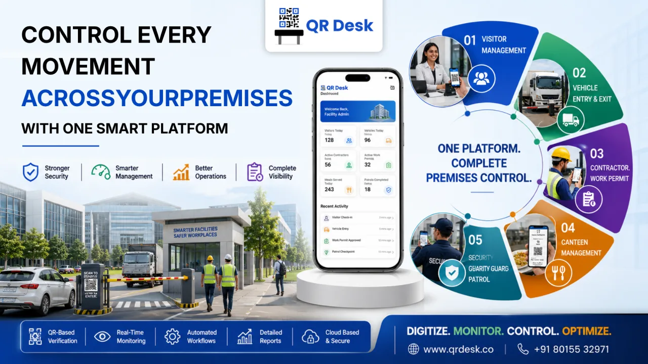 Control Every Movement Across Your Premises with One Smart Platform