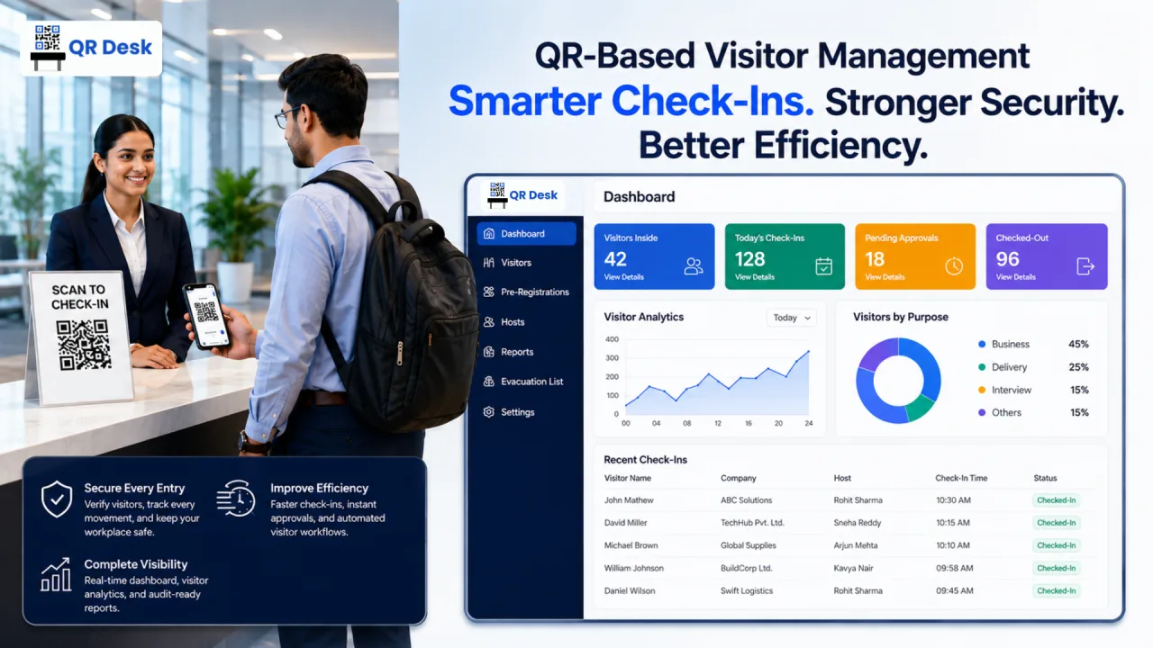 How QR-Based Visitor Management Improves Security and Efficiency — QR Desk