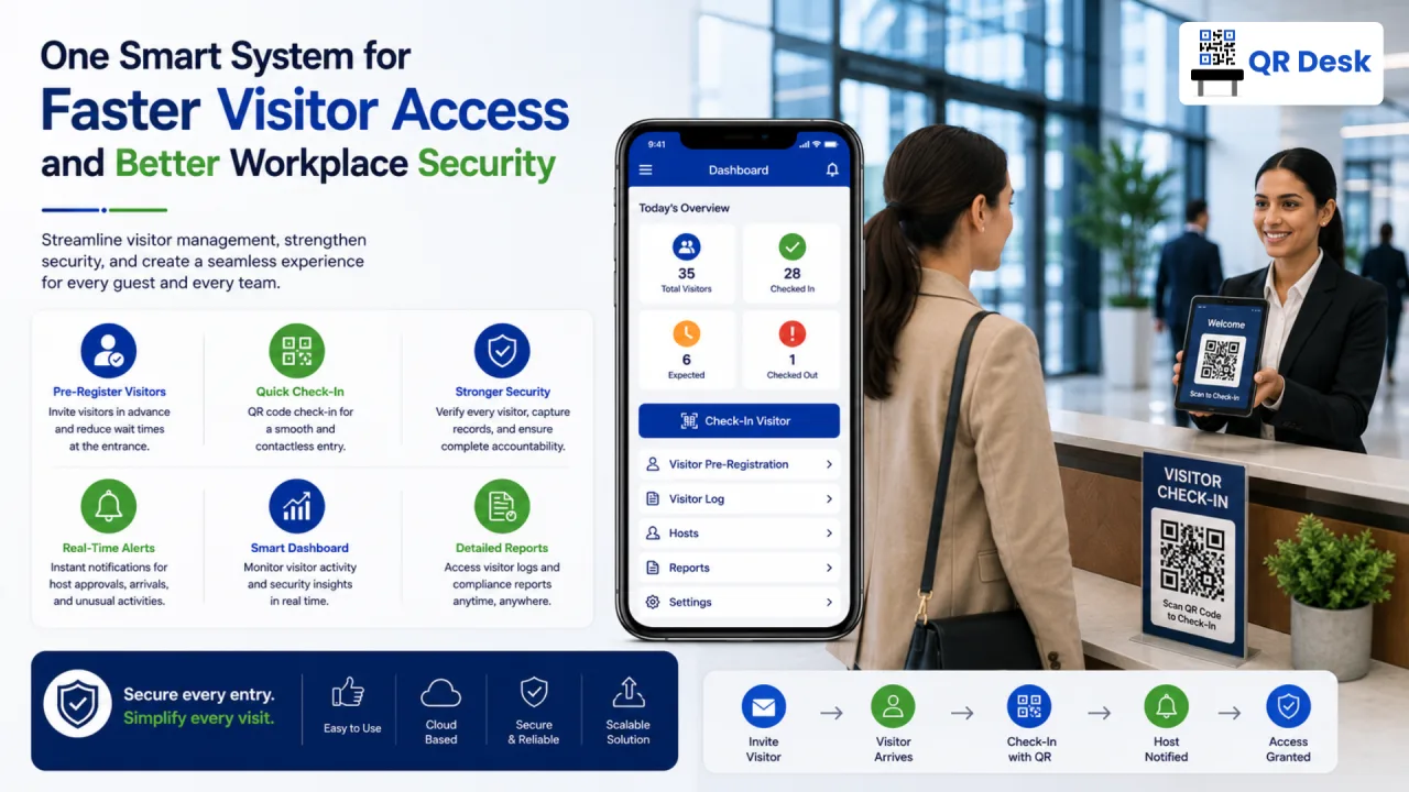 One Smart System for Faster Visitor Access and Better Workplace Security